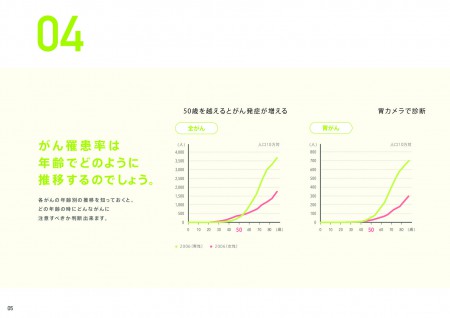 蛛･蠎ｷ縺ｮ謨咏ｧ第嶌_p006